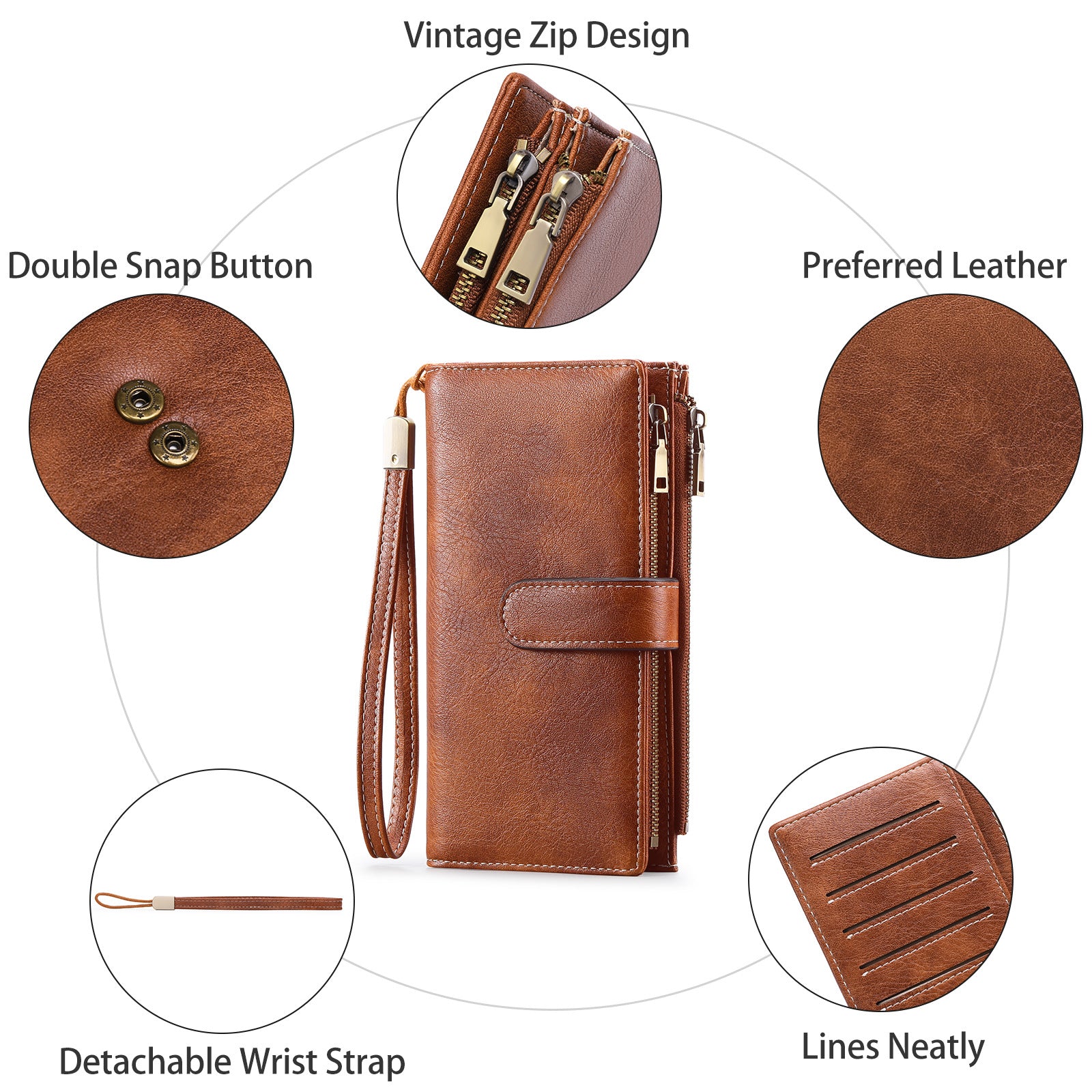 Sarah Express Women's Vintage Tri-Fold Wallet with RFID Protection - Oil Wax Leather Long Purse